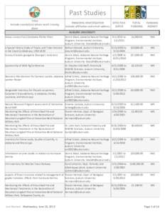 Past Studies TITLE Include county(ies) where work is being done  PRINCIPAL INVESTIGATOR