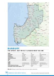 States and territories of Australia / Bunbury / Busselton /  Western Australia / Western Australia / South West / Geography of Western Australia / Geography of Australia