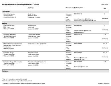 # Bedrooms  Affordable Rental Housing in Madera County Contact  Phone/e-mail*/Website**