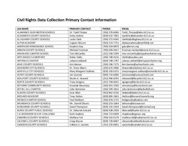 Microsoft Word - OCR Contact Information