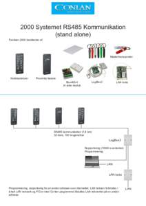 Conlan systemet 1200+2000.indd