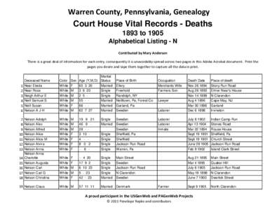 Warren County, Pennsylvania, Genealogy Court House Vital Records - Deaths 1893 to 1905 Alphabetical Listing - N Contributed by Mary Anderson There is a great deal of information for each entry, consequently it is unavoid