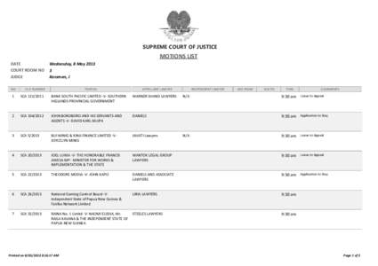 SUPREME COURT OF JUSTICE  MOTIONS LIST DATE  Wednesday, 8 May 2013 COURT ROOM NO  3