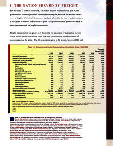 I . T H E N AT I O N S E RV E D B Y F R E I G H T The Nation’s 117 million households, 7.6 million business establishments, and 89,500 governmental units are part of an enormous economy that demands the efficient movem