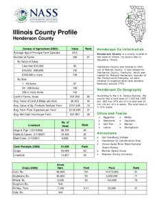 Illinois / Stronghurst /  Illinois / Oquawka /  Illinois / Henderson County / Biggsville /  Illinois / Richard Henderson / Henderson /  Kentucky / Henderson County /  Illinois / Burlington micropolitan area / Geography of Illinois / Geography of the United States