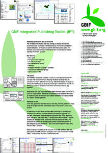 International organizations / Open Geospatial Consortium / Biodiversity / Global Biodiversity Information Facility / Information / GeoServer / Web Feature Service / Biodiversity Information Standards / Open Archives Initiative Protocol for Metadata Harvesting / Geographic information systems / Science / Biology