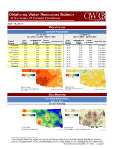 Hydrology / Physical geography / Rain / Palmer Drought Index / Drought / Precipitation / Soil / Keetch-Byram Drought Index / Drought in the United States / Atmospheric sciences / Droughts / Meteorology