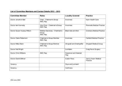 List of Committee Members and Contact Details 2012 – 2015 Committee Member Roles  Locality Covered