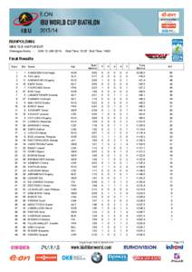 RUHPOLDING MEN 12.5 KM PURSUIT Chiemgau Arena