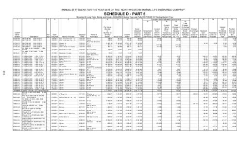 ANNUAL STATEMENT FOR THE YEAR 2014 OF THE NORTHWESTERN MUTUAL LIFE INSURANCE COMPANY  SCHEDULE D - PART 5 1