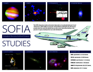 Stellar astronomy / Observational astronomy / Stratospheric Observatory for Infrared Astronomy / Telescopes / Infrared imaging / Infrared / Astrochemistry / Star formation / Ames Research Center / Astronomy / Space / Electromagnetic radiation