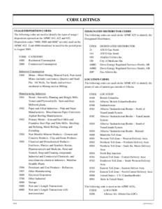 CODE LISTINGS USAGE/DISPOSITION CODES The following codes are used to identify the types of usage / disposition reported on the APMC-611, 622 and 632. Disposition codes “4000, 5000 and 6000” are only used on the APMC