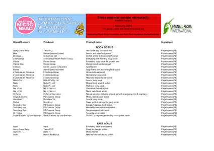 These products contain microplastic Random sample February 2015 For updates check www.beatthemicrobead.org Initiated by Plastic Soup Foundation and North Sea Foundation (the Netherlands)