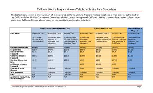 California LifeLine Program Wireless Telephone Service Plans Comparison