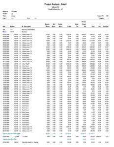 Project Analysis - Detail eDeneb 3.0 Deneb Software Inc. - AZSort By : Status :