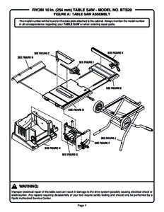 RYOBI 10 in[removed]mm) TABLE SAW - MODEL NO. BTS20 FIGURE A: TABLE SAW ASSEMBLY The model number will be found on the data plate attached to the cabinet. Always mention the model number in all correspondence regarding you