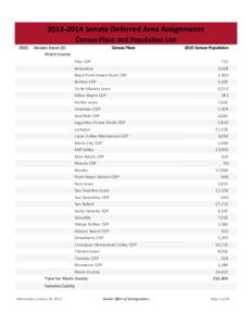 2013‐2014 Senate Deferred Area Assignments Census Place and Population List SD02 Census Place