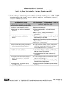 ASPA Full Membership Application  Rubric for Good Accreditation Practice – Requirement 5.i 5.i Provide evidence of adherence to good accreditation practice by submitting (note - a USDE- or CHEArecognized applicant may 