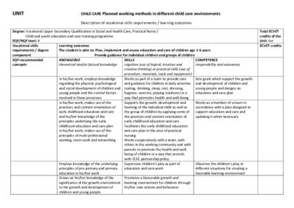 UNIT  CHILD CARE Planned working methods in different child care environments Description of vocational skills requirements / learning outcomes  Degree: Vocational Upper Secondary Qualification in Social and Health Care,