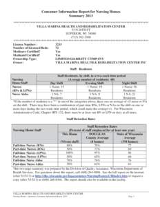 Consumer Information Report for Nursing Homes Summary 2013 ************************************************************************************** VILLA MARINA HEALTH AND REHABILITATION CENTER 35 N 28TH ST SUPERIOR, WI 54