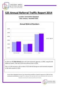 S2S Annual Referral Traffic Report 2014 Location: Central West Gippsland Date: January - December 2014 In 2014 over 47,700 referrals were sent and received by agencies, in CWG, using the S2S eReferral system. That was 11