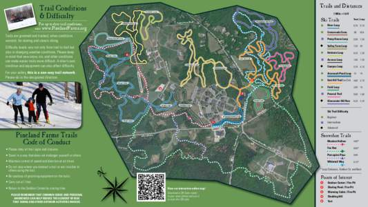Trails and Distances  Trail Conditions & Difficulty  Holstein Loop