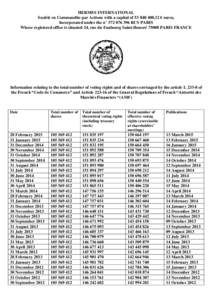 HERMES INTERNATIONAL Société en Commandite par Actions with a capital of[removed],12 € euros, Incorporated under the n° [removed]RCS PARIS Whose registered office is situated 24, rue du Faubourg Saint-Honoré 7