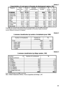 Annex 1 Characteristics of rural space in Romania, by development regions, 1997 Regions Area Rural Density