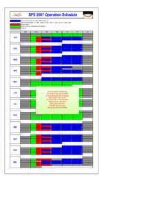 Operation-Schedulerevised 2.xls