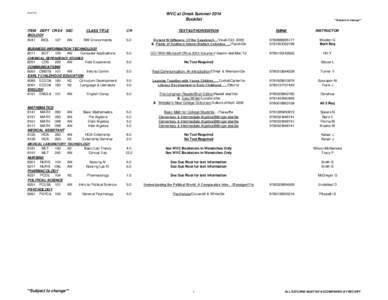 [removed]WVC at Omak Summer 2014 Booklist  ITEM DEPT CRS # SEC