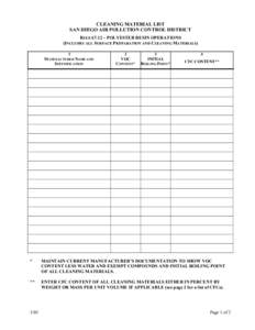 CLEANING MATERIAL LIST SAN DIEGO AIR POLLUTION CONTROL DISTRICT RULE 67.12 – POLYESTER RESIN OPERATIONS (INCLUDES ALL SURFACE PREPARATION AND CLEANING MATERIALS) 1 MANUFACTURER NAME AND