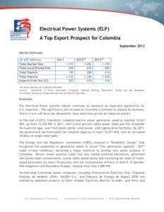 Electrical Power Systems (ELP) A Top Export Prospect for Colombia September 2013 Market Estimates (in US$ millions) Total Market Size
