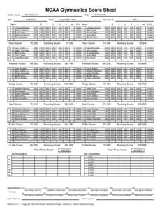 NCAA Gymnastics Score Sheet Penn State Univ . Teams: Home  Apr 9, 2015