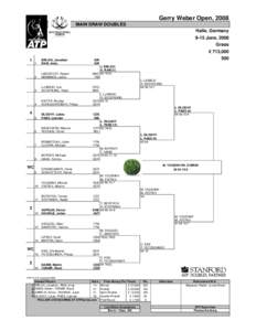 Gerry Weber Open, 2008 MAIN DRAW DOUBLES Halle, Germany 9-15 June, 2008 Grass