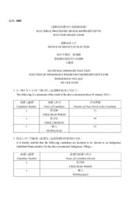 G.N. 1005 《選舉程序(鄉郊代表選舉)規例》 ELECTORAL PROCEDURE (RURAL REPRESENTATIVE ELECTION) REGULATION 選舉結果公告 NOTICE OF RESULT OF ELECTION