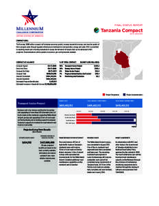 Tanzania / Morogoro / Pemba Island / Africa / Political geography / Zanzibar