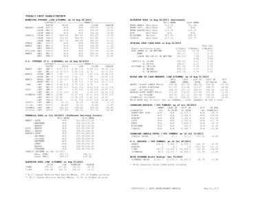 WEEKLY CROP MARKET REVIEW WINNIPEG FUTURES (CDN $/TONNE) as of Aug[removed]CONTRACT --------------------WEEKLY[removed]MONTH HIGH LOW CLOSE