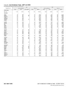 2007 Census of Agriculture Montana[removed]