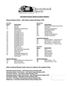 Microsoft Word - Ramsey Student Center Room Numbers.doc