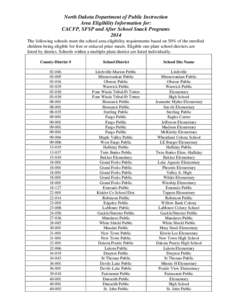 North Dakota Department of Public Instruction Area Eligibility Information for: CACFP, SFSP and After School Snack Programs 2014 The following schools meet the school area eligibility requirements based on 50% of the enr