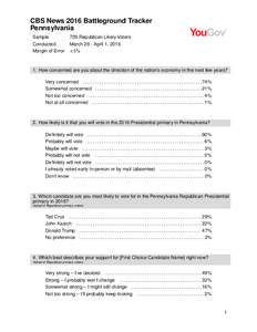 CBS News 2016 Battleground Tracker Pennsylvania Sample Conducted Margin of Error