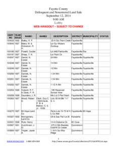 Fayette County Delinquent and Nonentered Land Sale September 12, 2014 9:00 AM Lobby WEB-HANDOUT – SUBJECT TO CHANGE