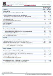 Resume statistique - Saint-Maurice-les-Charencey