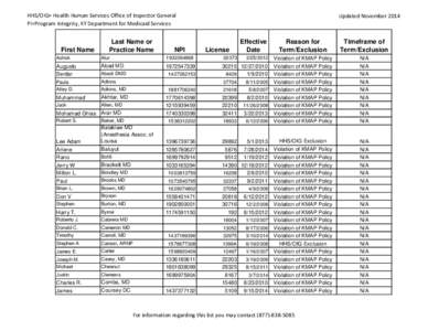 HHS/OIG= Health Human Services Office of Inspector General PI=Program Integrity, KY Department for Medicaid Services First Name  Last Name or
