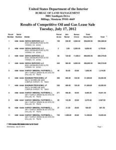 United States Department of the Interior BUREAU OF LAND MANAGEMENT 5001 Southgate Drive Billings, Montana[removed]Results of Competitive Oil and Gas Lease Sale