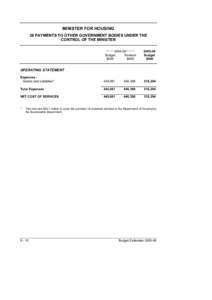 MINISTER FOR HOUSING 38 PAYMENTS TO OTHER GOVERNMENT BODIES UNDER THE CONTROL OF THE MINISTER _______  _______