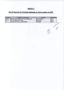 ANEXO II Ata de Reuniao de Diretoria realizada em 29 de agosto de 2007 C O DIGO NOME DO SERVIDOR CGE IV ODETE LUCI PEREIRA DE VASCONCELOS