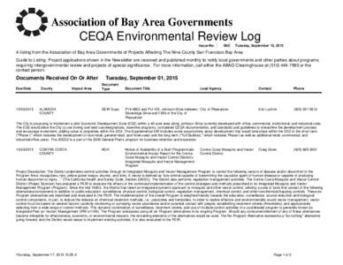 CEQA Environmental Review Log Issue No: 390  Tuesday, September 15, 2015