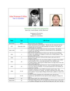 William Bonin / Michigan murders / Murders / Dean Corll