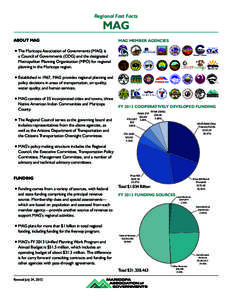 Regional Fast Facts  MAG ABOUT MAG